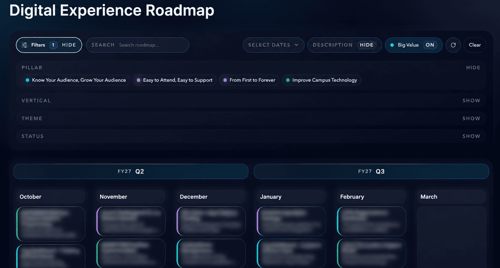 Sanitized expanded roadmap filters